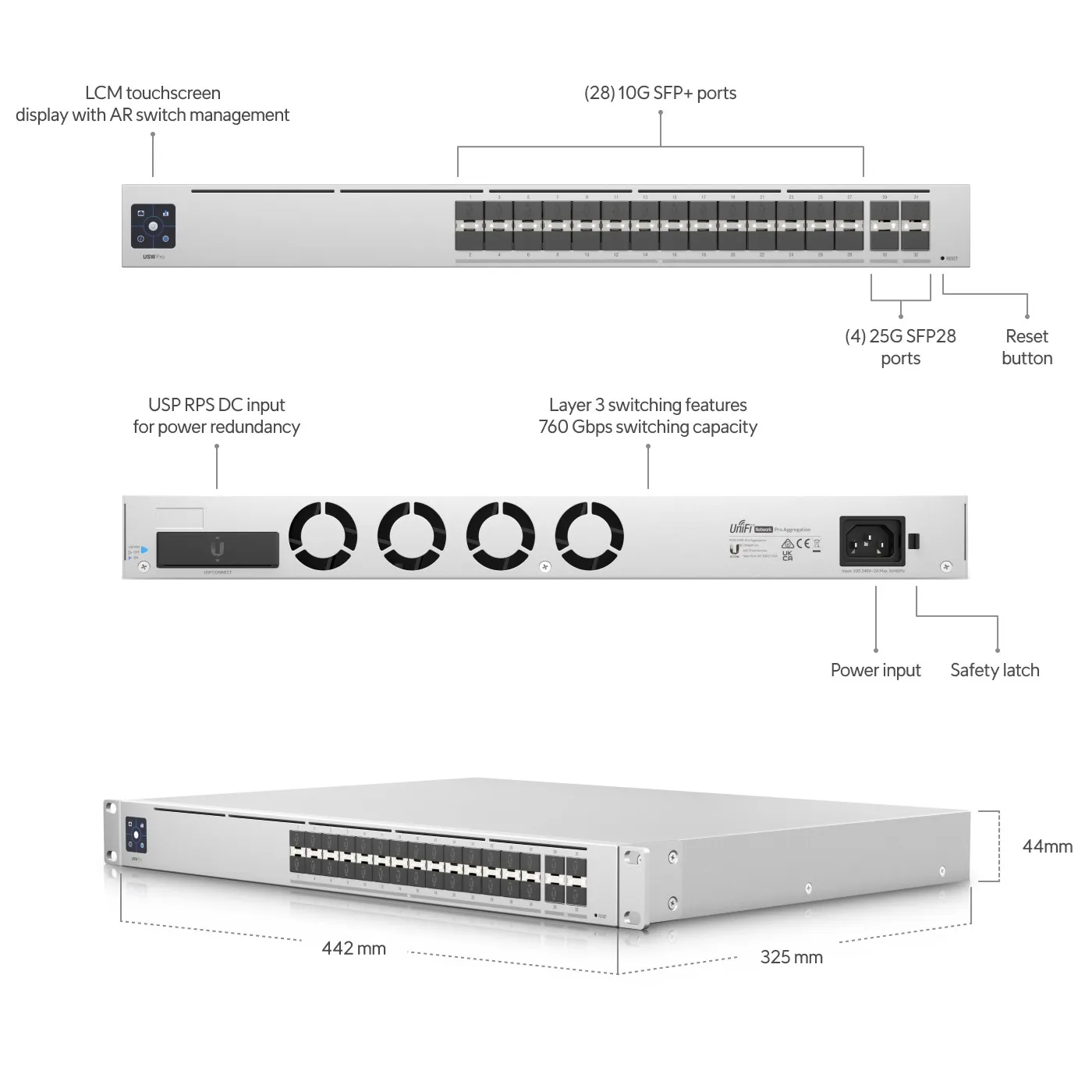 USWPROAGGREGATION-image-0-1722527967610